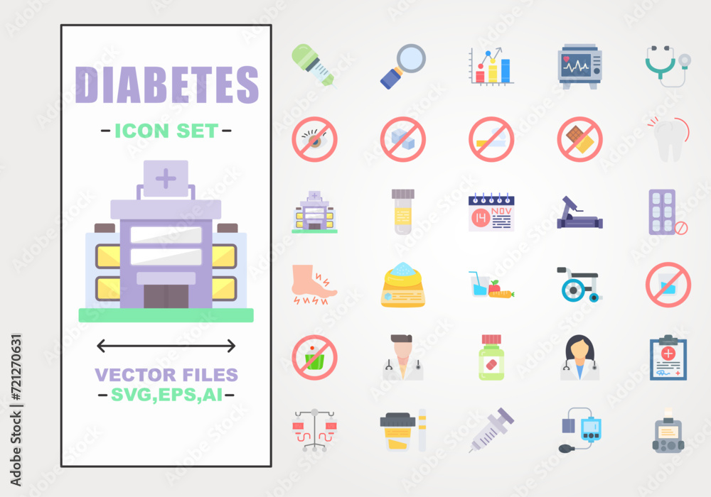 Diabetes Set File Diabetes Set File