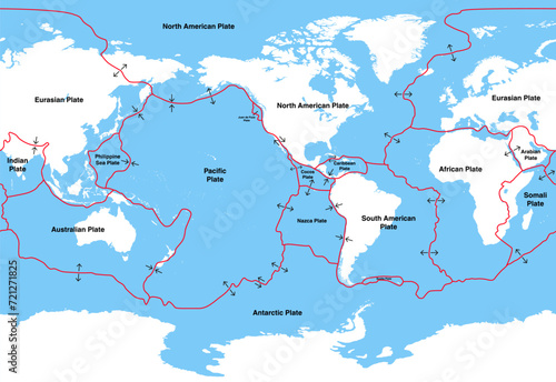 Tectonic plates on Earth's surface, centered by America continent. Vector illustration © brichuas