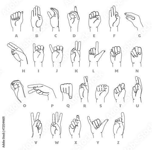 Deaf-mute language alphabet. Learning sign language hand gestures continuous one line educational vector illustration set