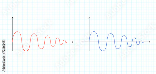Abstract mathematical graph of the sine. Two wavy curve blue and red color on a sheet of notebook in a square background. Vector wavelength sine wave signal icon. Geometric design element