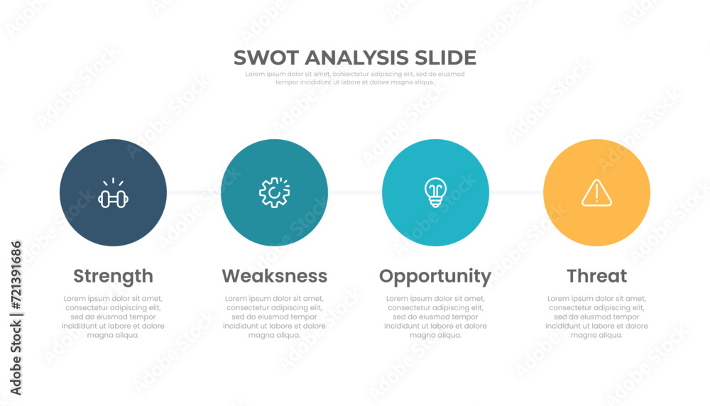 Circle SWOT Analysis Diagram Template Design - obrazy, fototapety, plakaty 