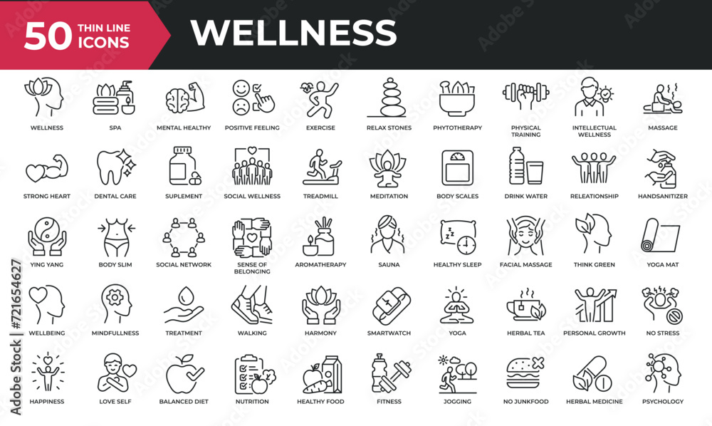 Wellness minimal thin line icons. Related healthy lifestyle, relaxation, exercise, fitness. Editable stroke. Vector illustration. Wellness minimal thin line icons. Related healthy lifestyle, relaxation, exercise, fitness. Editable stroke. Vector illustration.