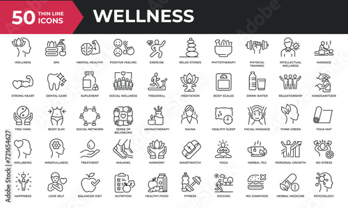 Wellness minimal thin line icons. Related healthy lifestyle, relaxation, exercise, fitness. Editable stroke. Vector illustration.