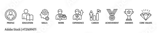 Resume banner web icon set vector illustration concept with icon of profile, education, skills, work experience, career, achievement, awards, core values