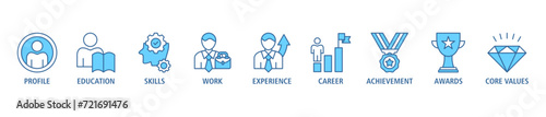 Resume banner web icon set vector illustration concept with icon of profile, education, skills, work experience, career, achievement, awards, core values