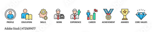 Resume banner web icon set vector illustration concept with icon of profile, education, skills, work experience, career, achievement, awards, core values