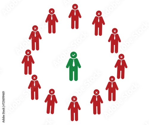 Employee select like recruitment process circle concept