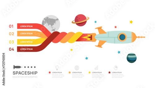 Education technology 4 step infographic Spaceship template. Modern milestone element timeline diagram, vector infographics.