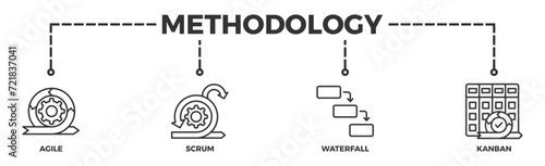 Methodology banner web icon vector illustration concept with icon of agile, scrum, waterfall and kanban