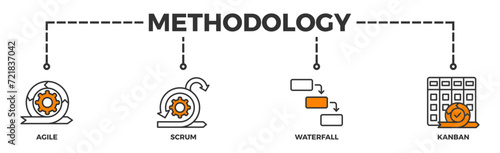 Methodology banner web icon vector illustration concept with icon of agile, scrum, waterfall and kanban