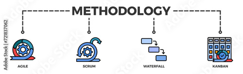 Methodology banner web icon vector illustration concept with icon of agile, scrum, waterfall and kanban