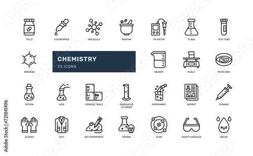 chemistry science laboratory education experiment detailed outline line icon set photo