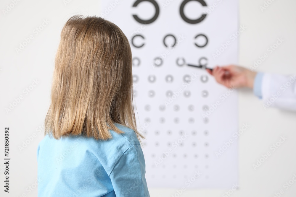 Ophthalmologist testing little girl's vision in clinic, back view Ophthalmologist testing little girl's vision in clinic, back view