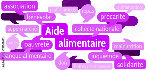 Nuage de Mots Aide Alimentaire v8
