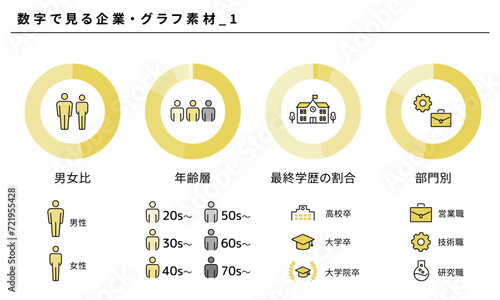 数字で見る企業・グラフ素材セット_1、ベクター