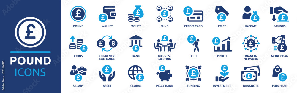 Pound British currency icon set. Containing wallet, coins, GBP, fund, banknote, financial, bank, salary and more. Solid vector icons collection. - obrazy, fototapety, plakaty 