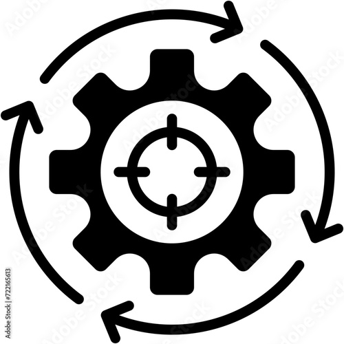 Targeting Process Icon
