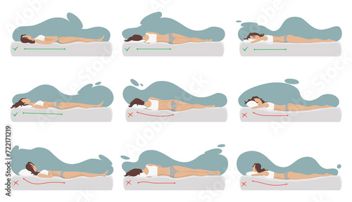 Correct and incorrect sleeping body posture. Healthy sleeping position spine in various mattresses and pillow. Caring for health of back, neck. Comparative illustration photo