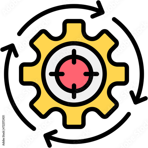 Targeting Process Icon