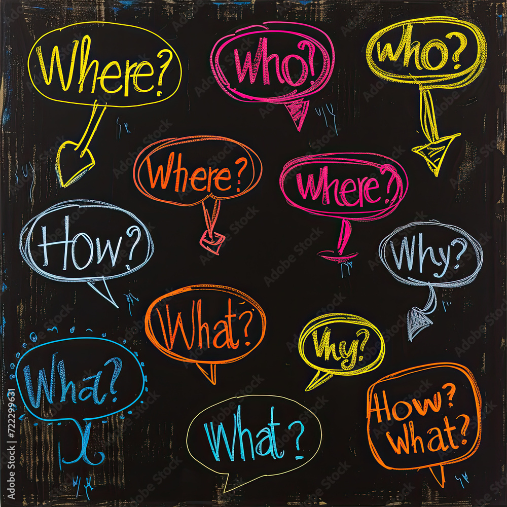 Five Ws and one H, The 5 double-u's and one H. Brainstorming and decision making, concept image with the six most common questions Five Ws and one H, The 5 double-u's and one H. Brainstorming and decision making, concept image with the six most common questions