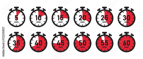 5-minute time counter concept set of clocks or stopwatches vector image in red color. Cooking time symbols and labels - Vector Icon photo