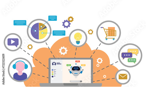 Custom AI chatbot interacting with a CRM system, CRM Software Using by AI Chatbot and AI Application Robot in Automatic Business Chatbot in CRM. Artificial intelligence in Business Software AI Sector