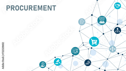 Procurement management banner web icon vector illustration concept with icon of operational management, strategy, structure, people, governance, process, technology and performance