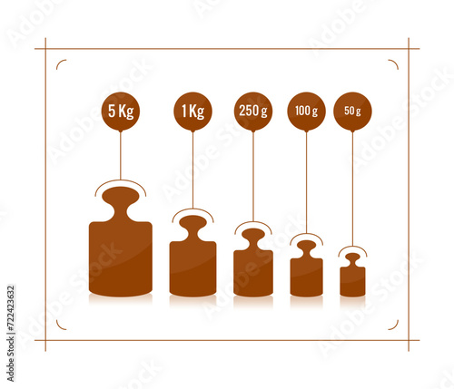 kilograms set. illustration kilograms concept