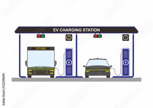 Flat vector image of electric bus and car on the EV charging station for refueling the battery power.