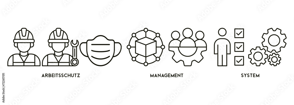 © santricon - AMS banner web icon vector illustration concept of arbeitsschutz management system with icon of safety, mask, structure, planning, and operation © santricon - AMS banner web icon vector illustration concept of arbeitsschutz management system with icon of safety, mask, structure, planning, and operation