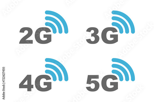 vector set of internet or network connections, 2g, 3g, 4g, 5g
