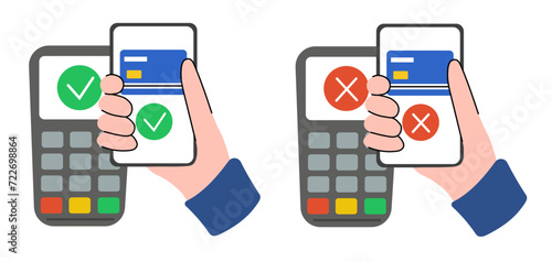 Processing of App Smartphone payment. Accepting and declining payment. POS terminal and hand holding phone. Contactless payment method. Vector flat illustration.