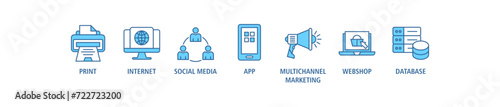 Cross-media banner web icon set vector illustration concept with icon of print, internet, social media, app, multichannel marketing, webshop and database
