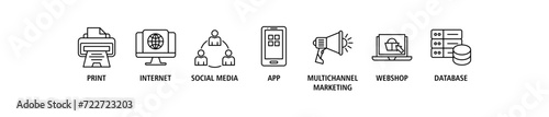 Cross-media banner web icon set vector illustration concept with icon of print, internet, social media, app, multichannel marketing, webshop and database