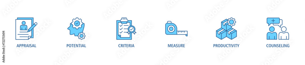 Performance review banner web icon set vector illustration concept for employee job performance evaluation with an icon of appraisal, potential, criteria, measure, productivity, and counseling - obrazy, fototapety, plakaty 