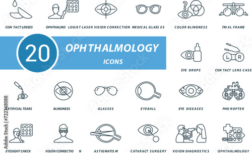 Ophthalmology outline icons set. Creative icons: contact lenses, ophthalmologist, laser vision correction, medical glasses, color blindness and more