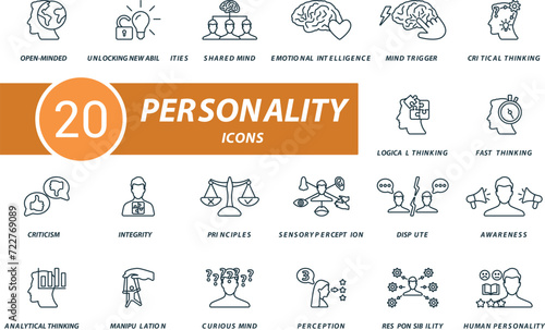 Personality outline icons set. Creative icons: open-minded, unlocking new abilities, shared mind, emotional intelligence, mind trigger, critical thinking and more