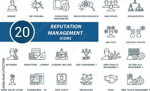 Reputation management outline icons set. Creative icons: speaker, creative idea, knowledge management, innovation research, leadership, organization, abilities and more