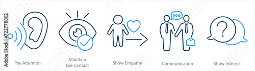 A set of 5 Active Listening icons as pay attention, maintain eye contact, show empathy