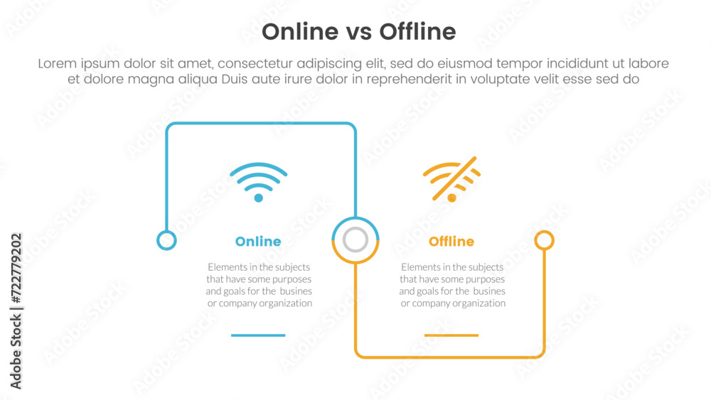 online vs offline comparison or versus concept for infographic template banner with square outline linked connection square base with two point list information