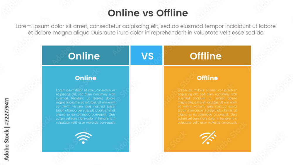 online vs offline comparison or versus concept for infographic template banner with box table with fullcolor background block with two point list information