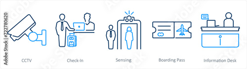 A set of 5 Airport icons as cctv, check in, sensing