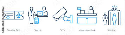 A set of 5 Airport icons as boarding pass, check in, cctv