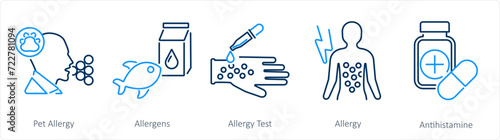 A set of 5 Allergy icons as pet allergy, allergens, allergy test