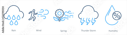 A set of 5 Mix icons as rain, wind, spring