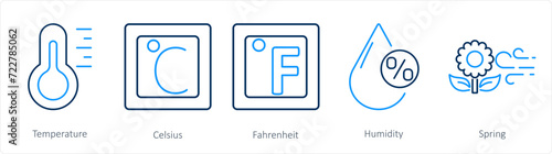 A set of 5 Mix icons as temperature, celsius, fahrenheit