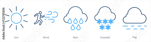 A set of 5 mix icons as sun, wind, rain
