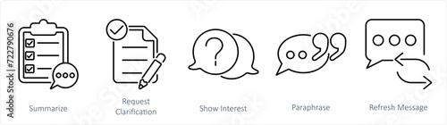 A set of 5 Active Listening icons as summarize, request clarification, show interest