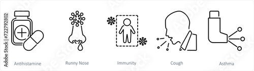 A set of 5 Allergy icons as antihistamine, runny nose, immunity