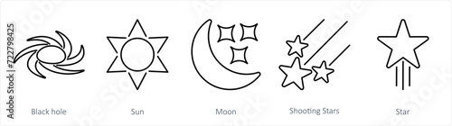A set of 5 Astronomy icons as black hole, sun, moon
